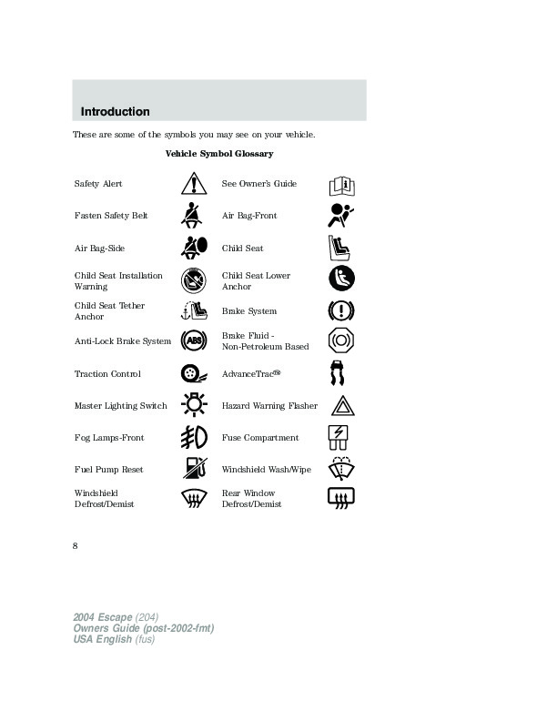 Ford Escape Owners Manual.html | Autos Weblog