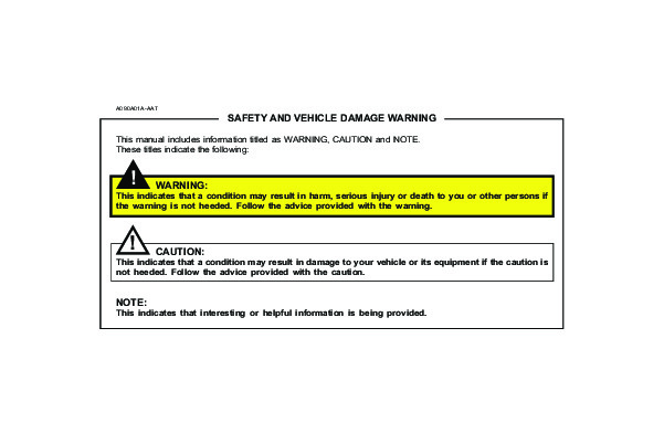 Hyundai Santa Fe 2014 Owners Manual Pdf Download | Autos Post