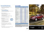 2015 Hyundai Santa Fe Sport Quick Reference Guide page 1