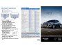 2016 Hyundai Elantra Gt Quick Reference Guide page 1