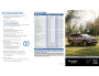 2015 Hyundai Santa Fe Quick Reference Guide page 1