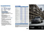 2016 Hyundai Genesis Coupe Quick Reference Guide page 1
